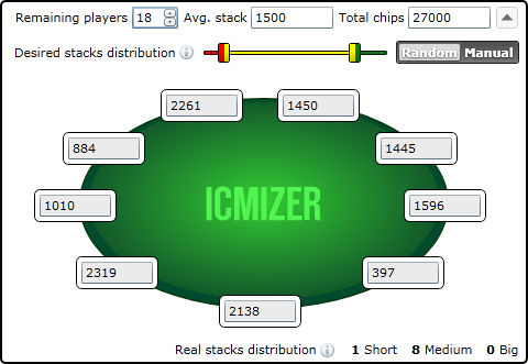 maximized MTT stacks window in ICMIZER